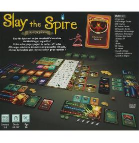 Slay The Spire
