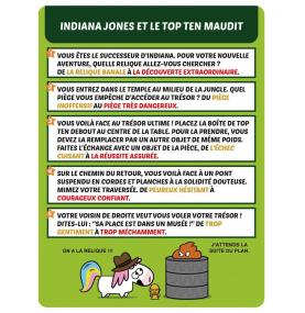 Top Ten Aventures