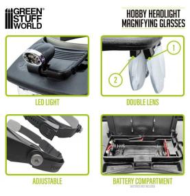 Lunette loupe pour travail de précision